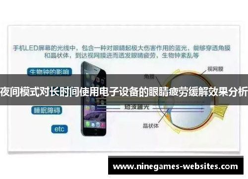 夜间模式对长时间使用电子设备的眼睛疲劳缓解效果分析