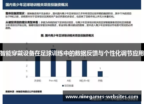 智能穿戴设备在足球训练中的数据反馈与个性化调节应用