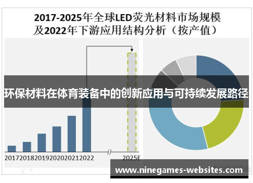 环保材料在体育装备中的创新应用与可持续发展路径